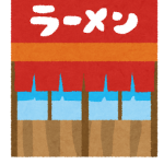 2018年初秋の北海道観光　3日目　旭川ラーメンを食す。